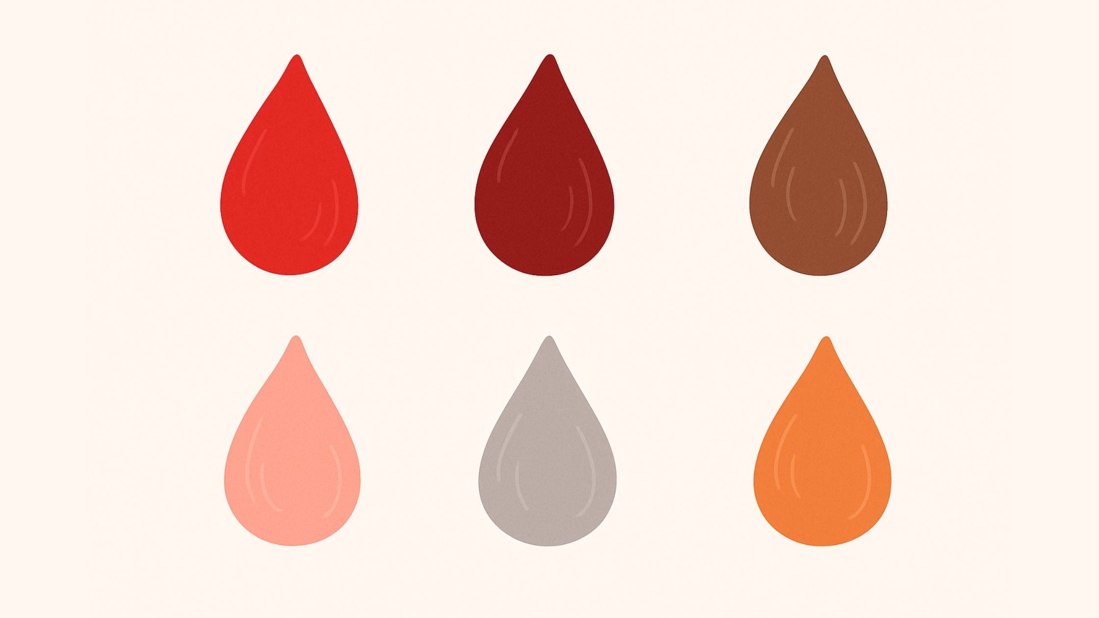 צבע דם מחזור